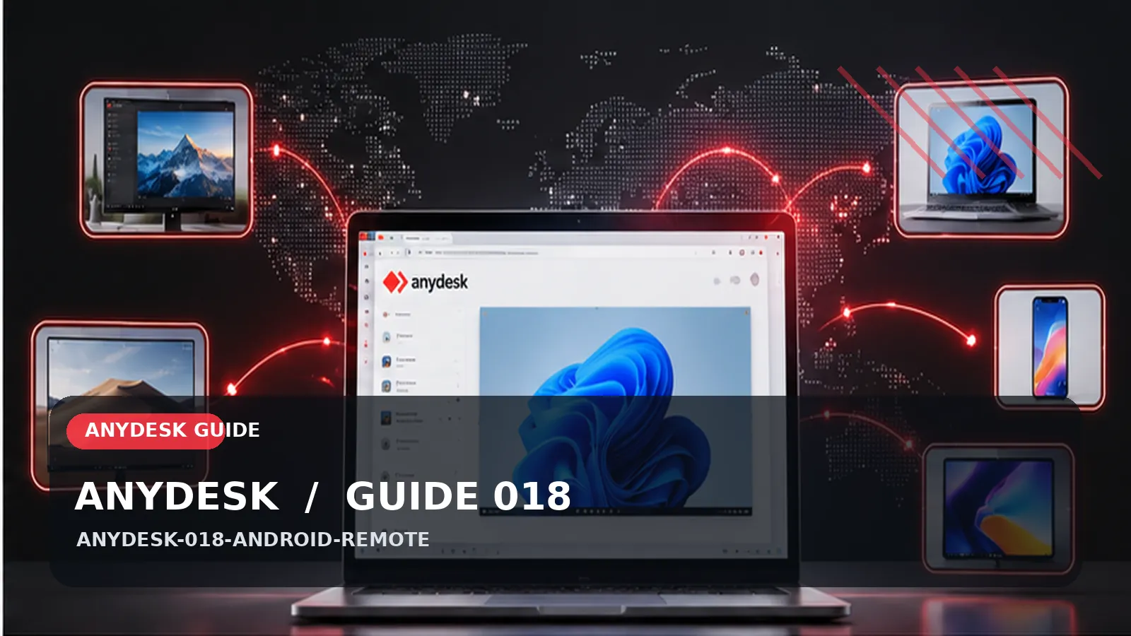 anydesk