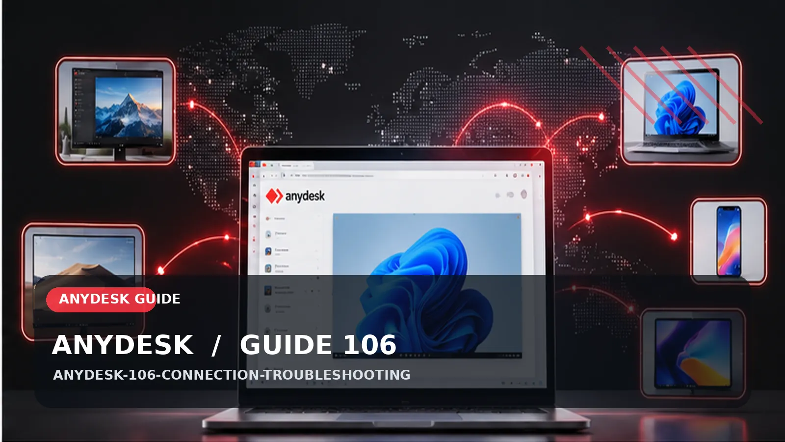 anydesk