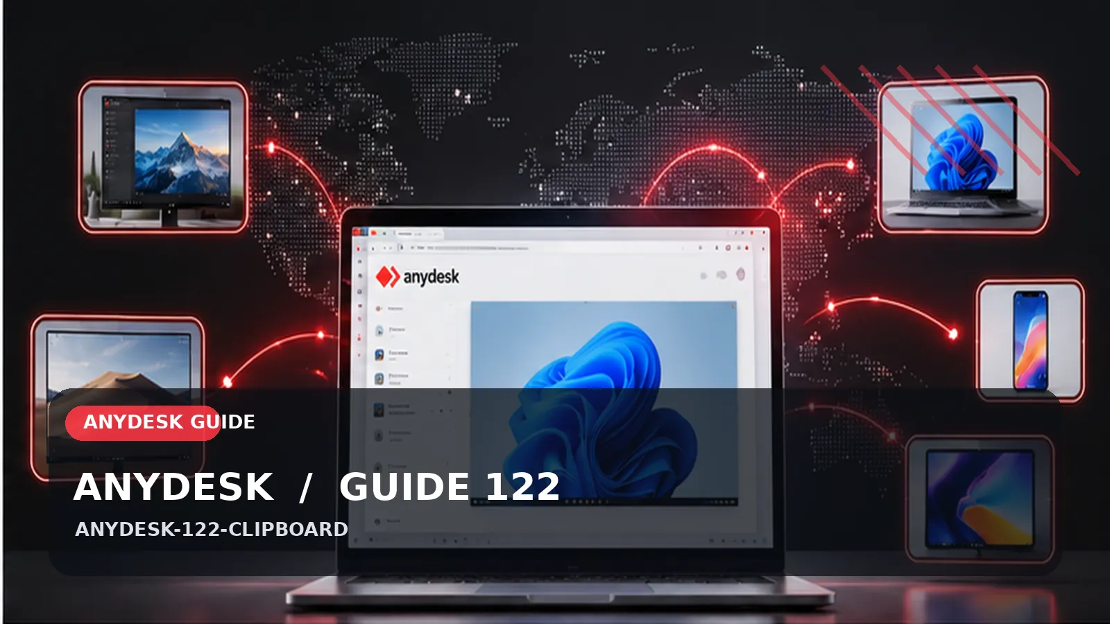 anydesk